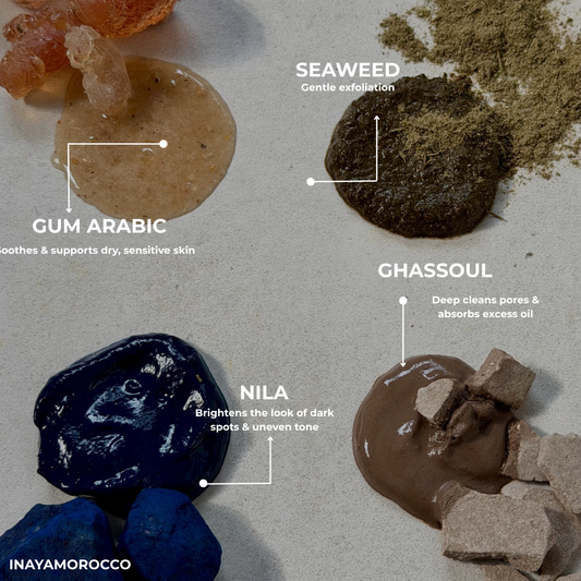 Sample set